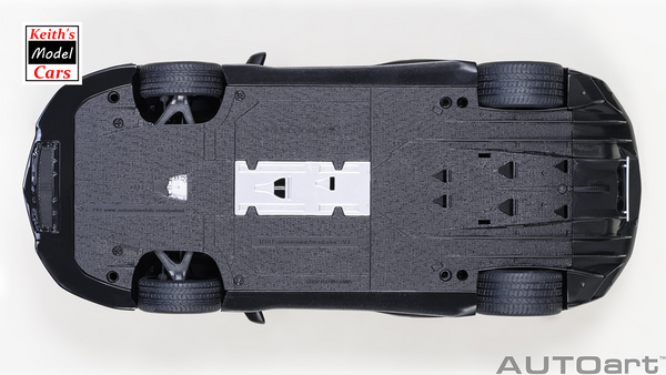 Car Model