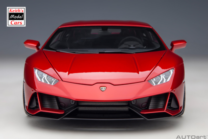 Car Model
