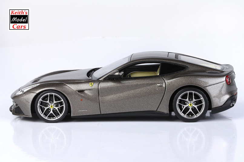 Model Cars